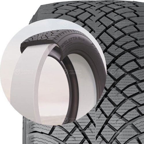 Nokian Tyres Hakkapeliitta R5 EV 295/40 R21 111T