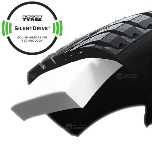 Nokian Tyres Hakkapeliitta 10 EV 235/45 R20 100T