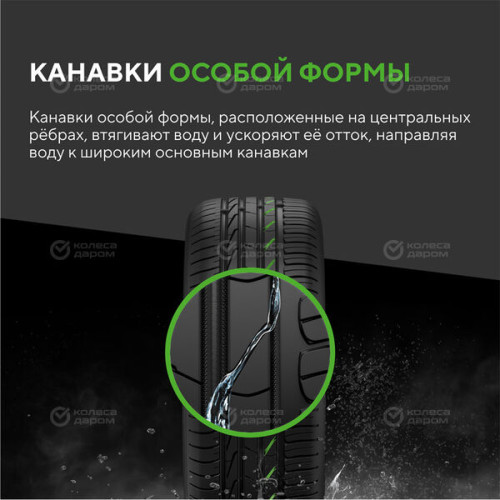 Ikon Autograph Aqua 3 215/45 R16 90V